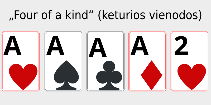 „Four of a kind“ (keturios vienodos)