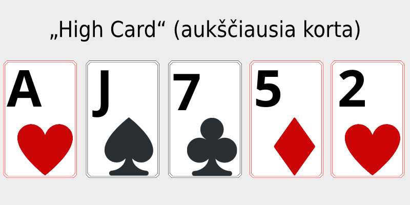 „High Card“ (aukščiausia korta)