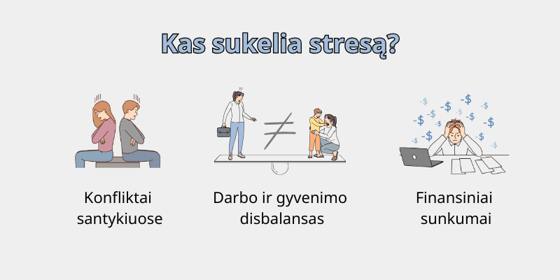 Kas-sukelia-stresą