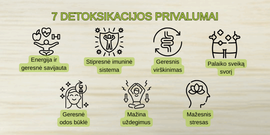 7-detoksikacijos-privalumai
